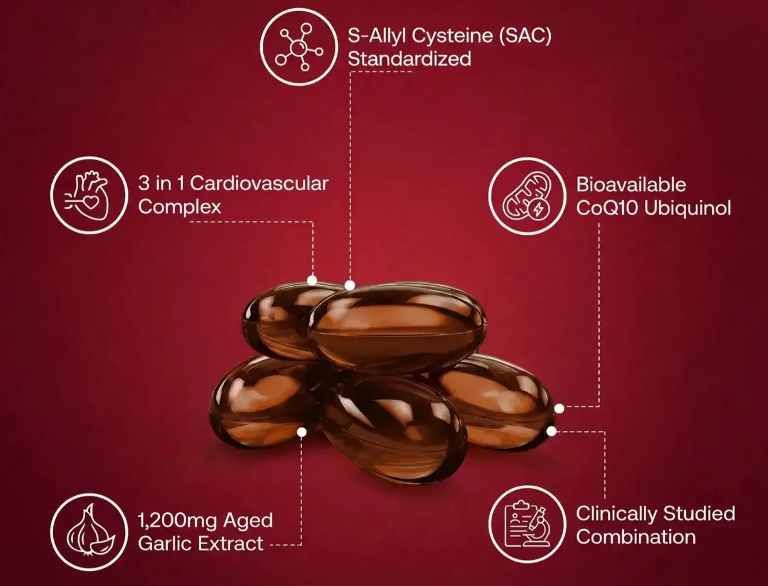 Resilia product